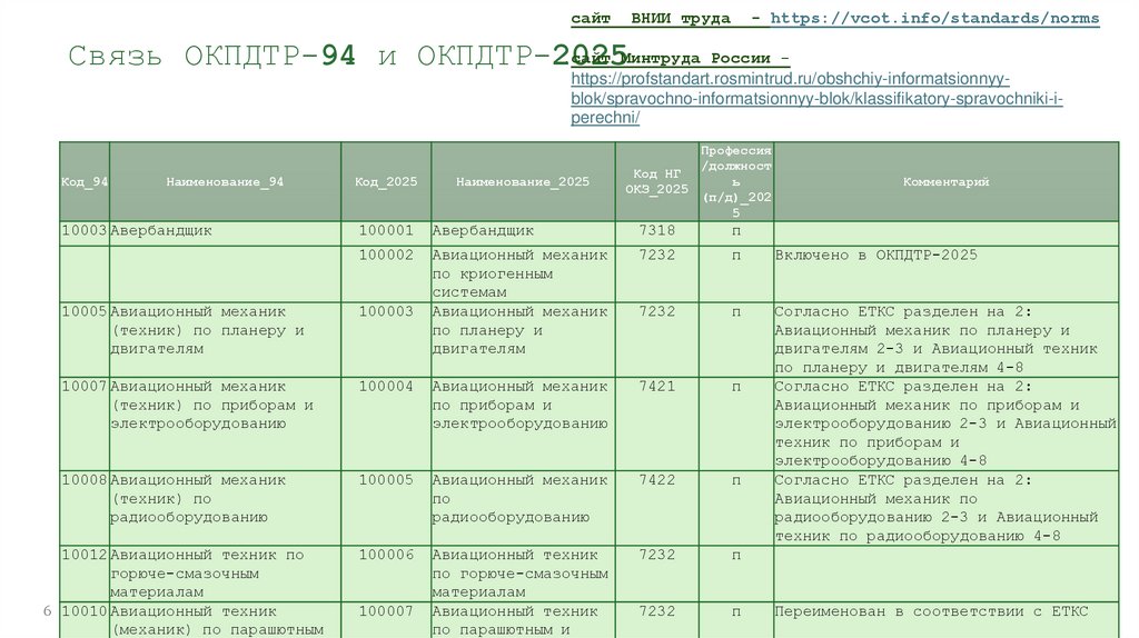 Переходник