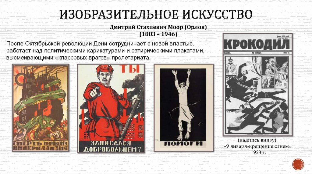 изобразительное искусство