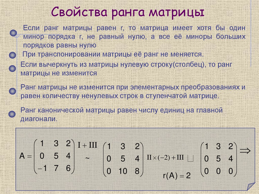 Свойства ранга матрицы