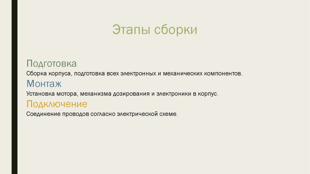 Этапы сборки