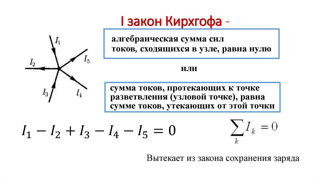 I закон Кирхгофа -