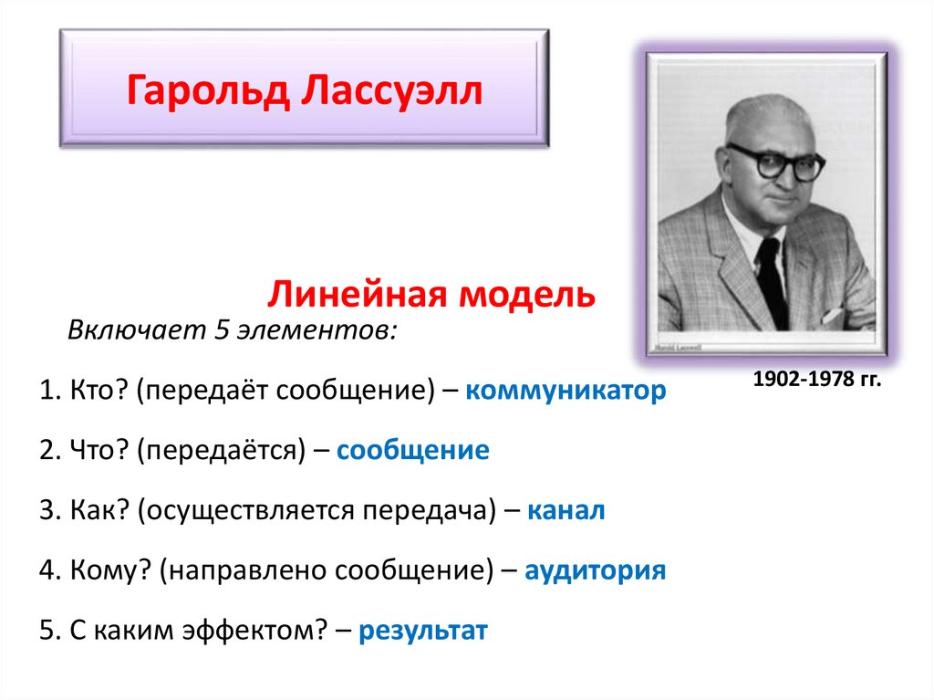 Гарольд Лассуэлл