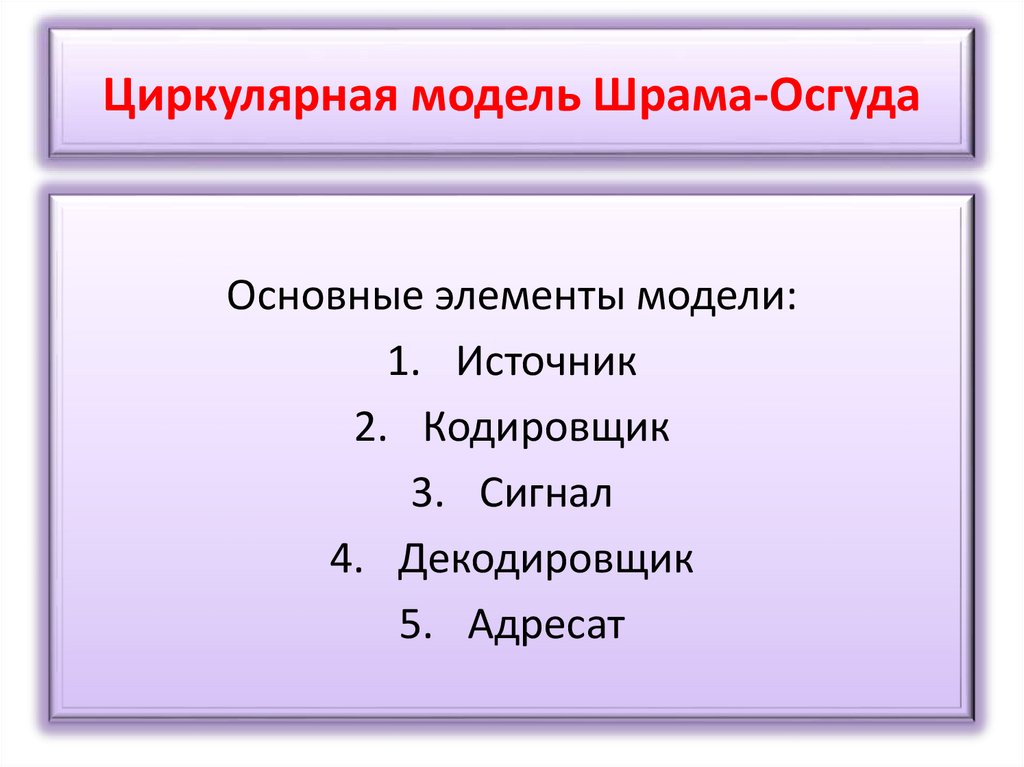 Циркулярная модель Шрама-Осгуда