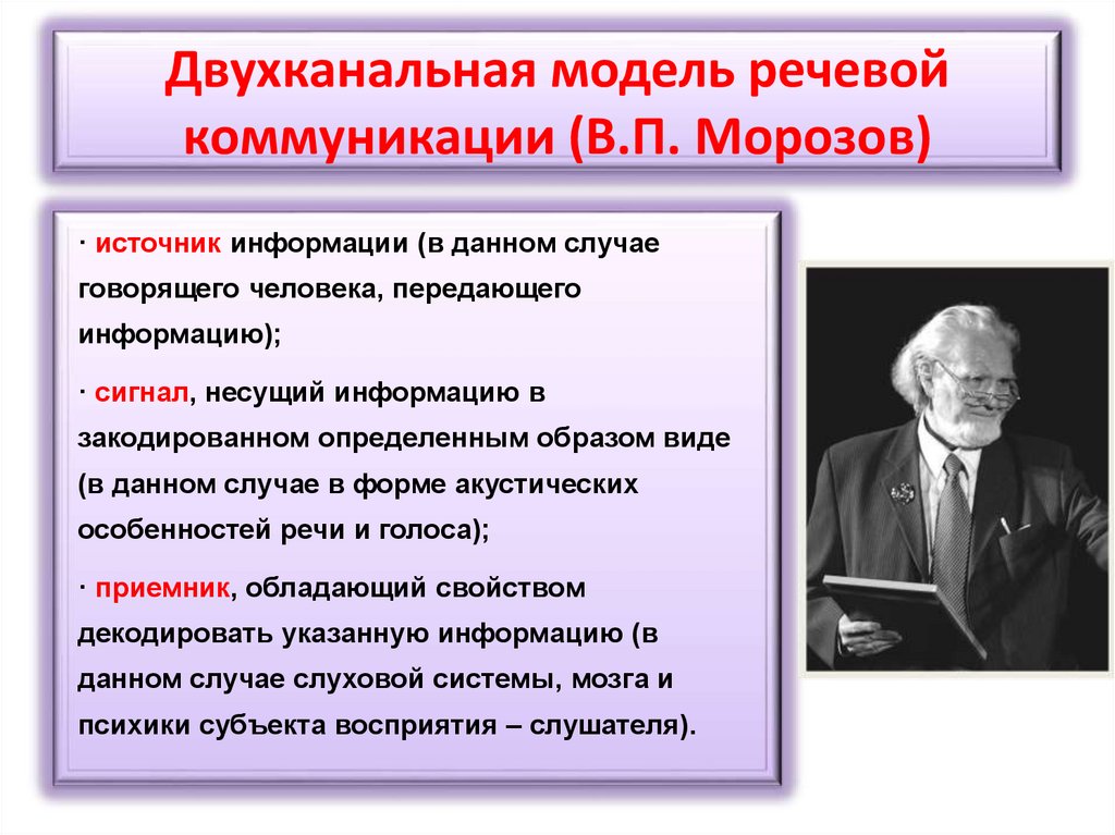 Двухканальная модель речевой коммуникации (В.П. Морозов)