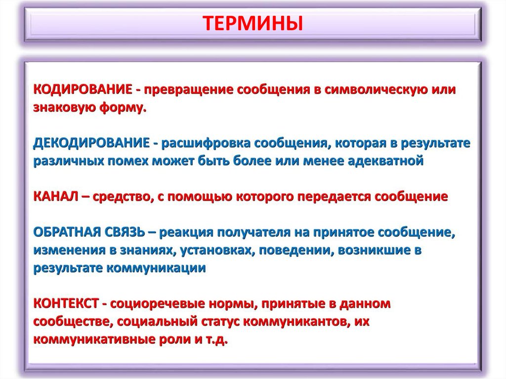 ТЕРМИНЫ