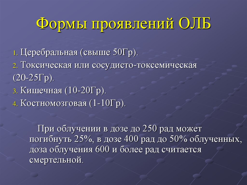 Формы проявлений ОЛБ