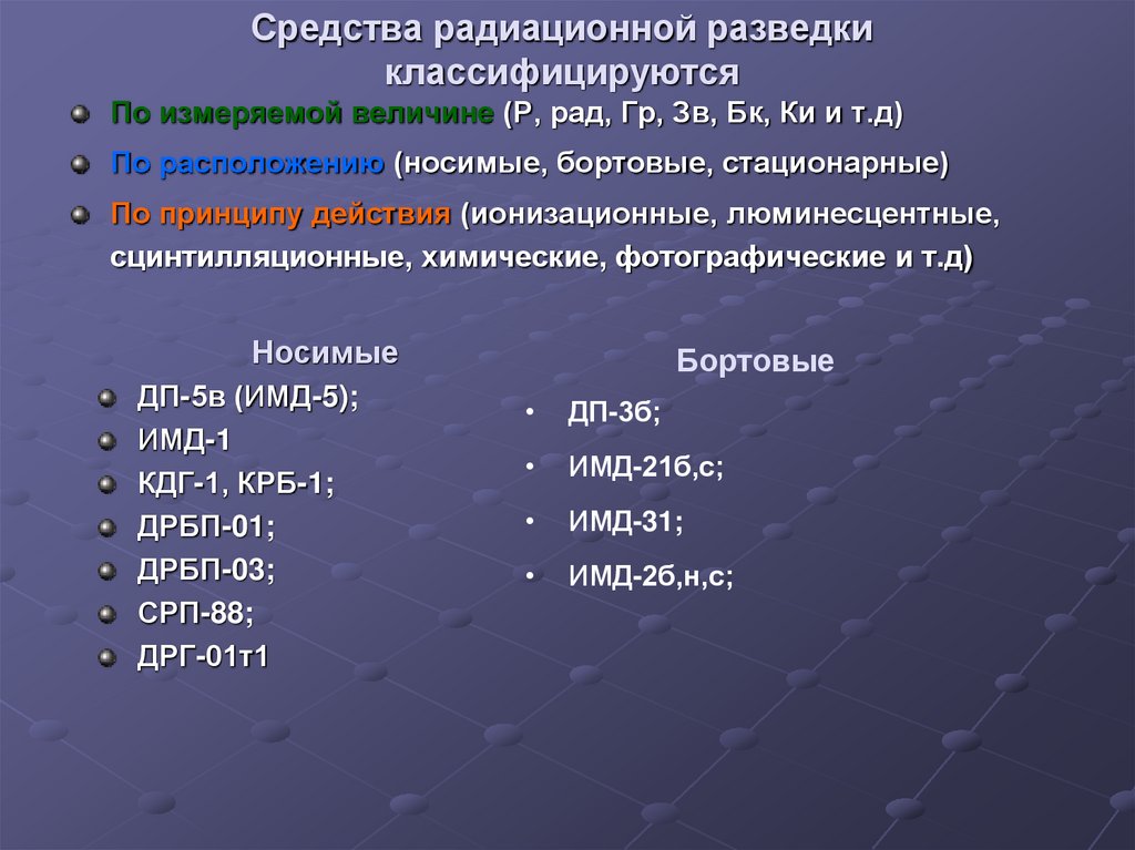 Средства радиационной разведки классифицируются