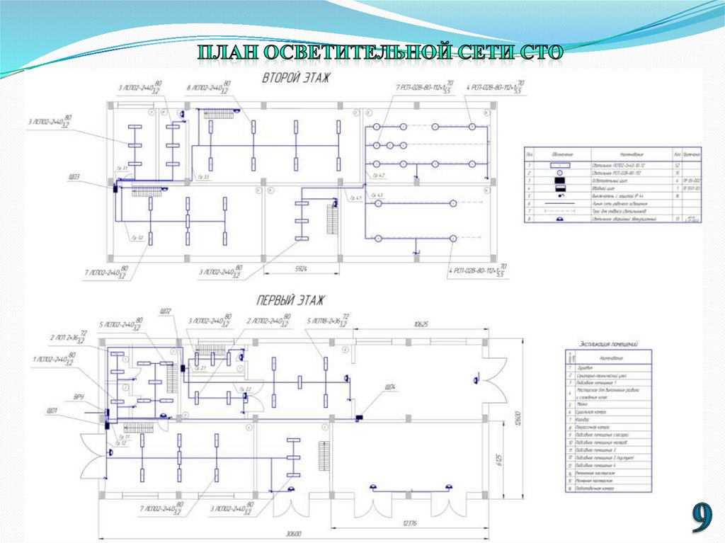 ПЛАН ОСВЕТИТЕЛЬНОЙ СЕТИ СТО