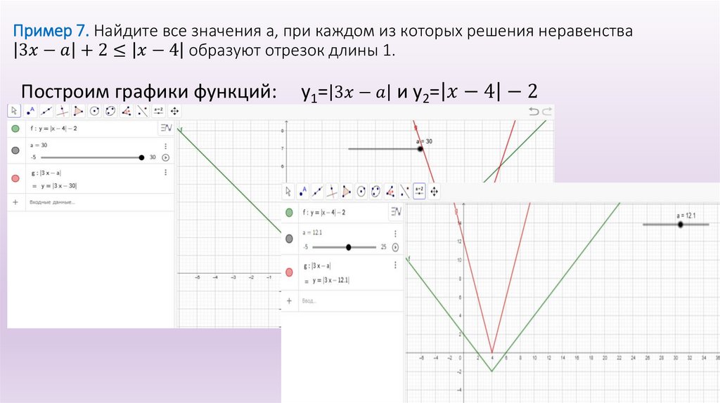 Пример 7. Найдите все значения a, при каждом из которых решения неравенства |3x-a|+2≤|x-4| образуют отрезок длины 1.