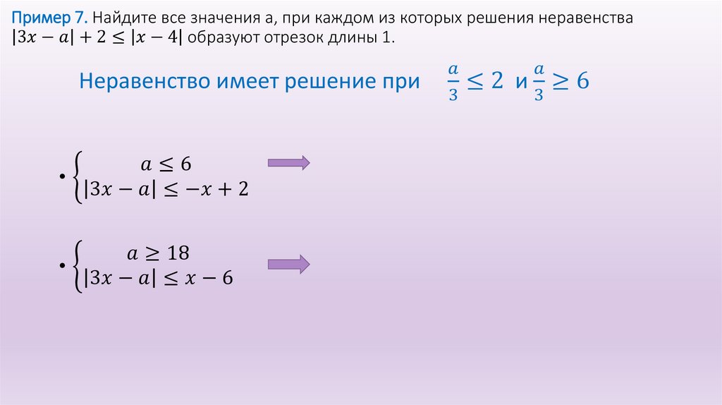 Пример 7. Найдите все значения a, при каждом из которых решения неравенства |3x-a|+2≤|x-4| образуют отрезок длины 1.