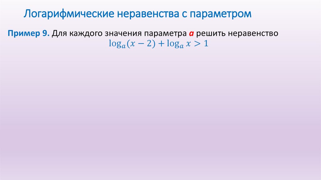 Логарифмические неравенства с параметром