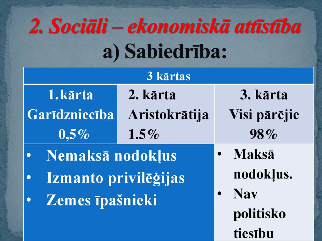 2. Sociāli – ekonomiskā attīstība a) Sabiedrība: