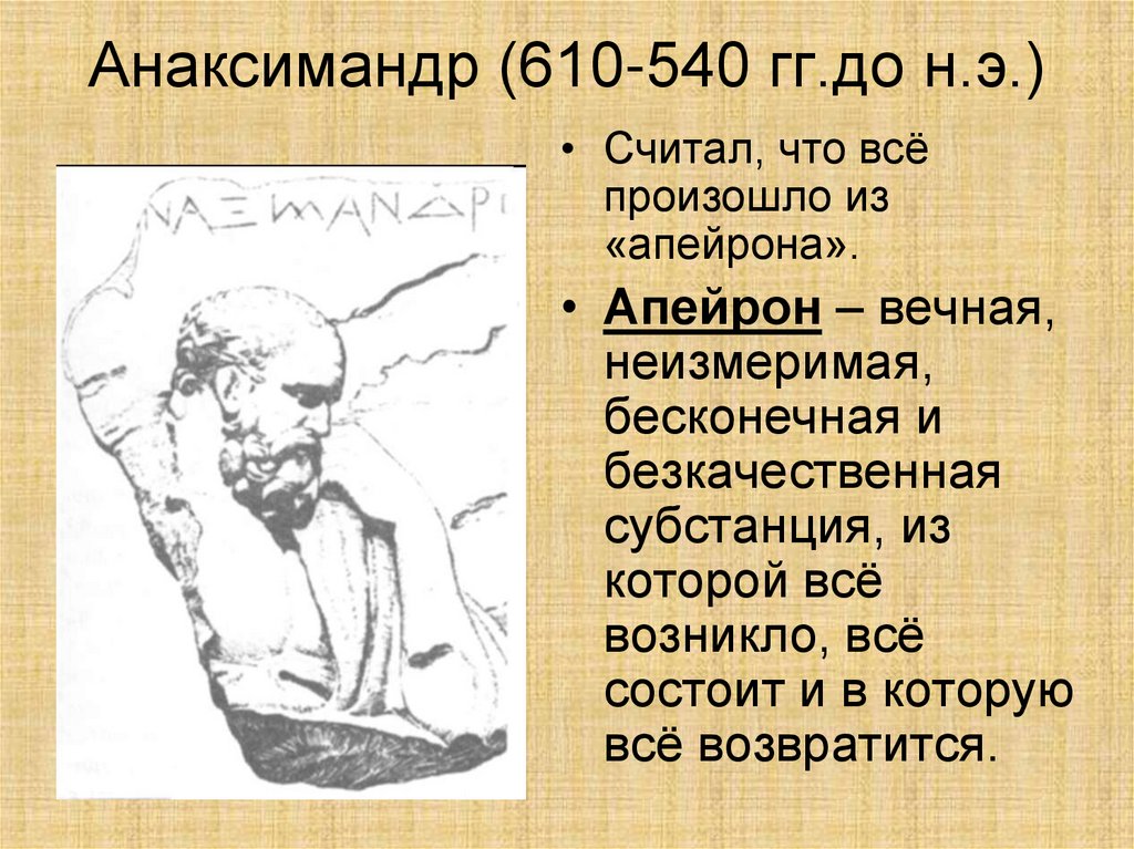 Анаксимандр (610-540 гг.до н.э.)