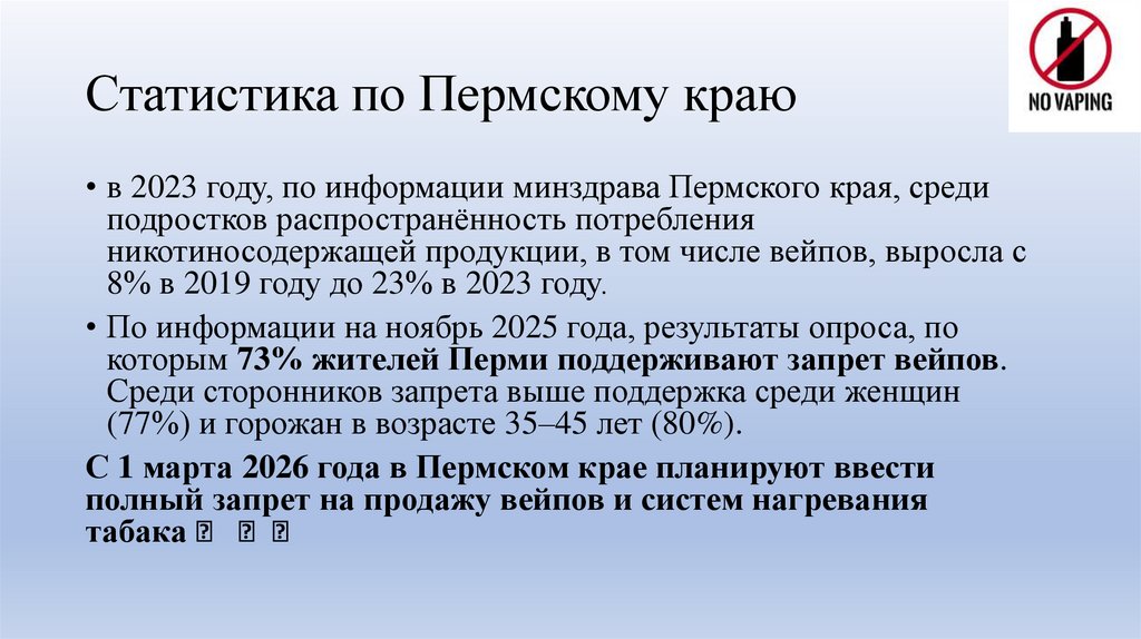 Статистика по Пермскому краю