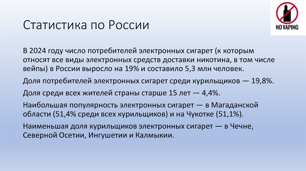 Статистика по России