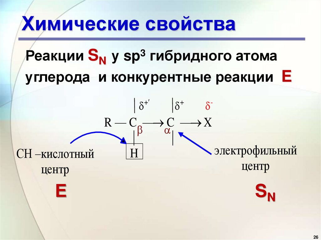 Химические свойства