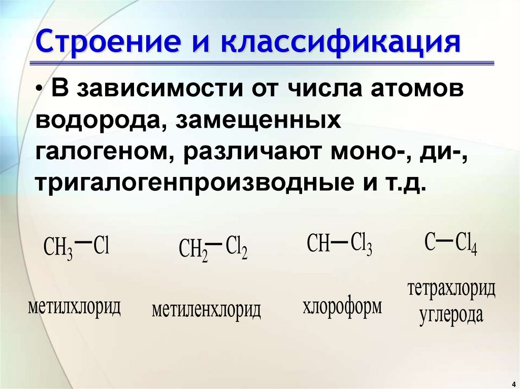 Строение и классификация