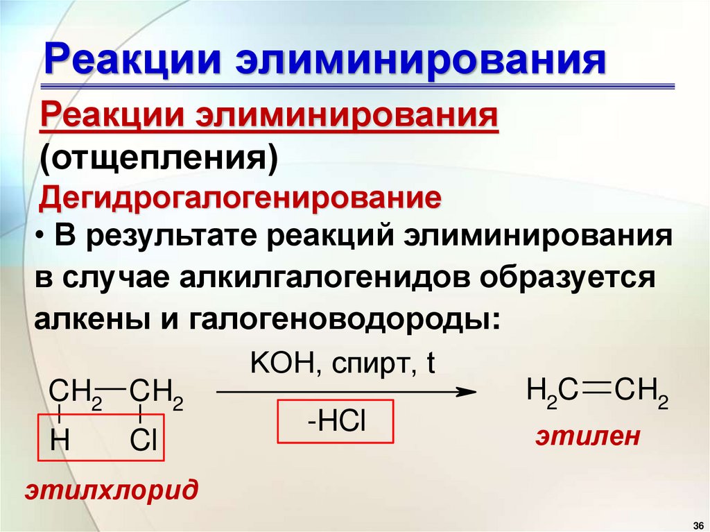 Реакции нуклеофильного замещения
