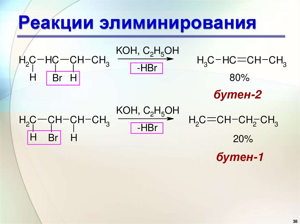 Реакции элиминирования