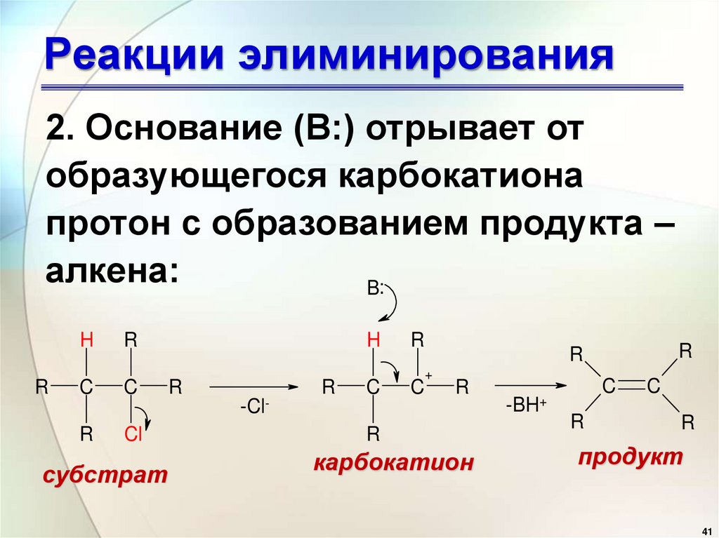Реакции элиминирования