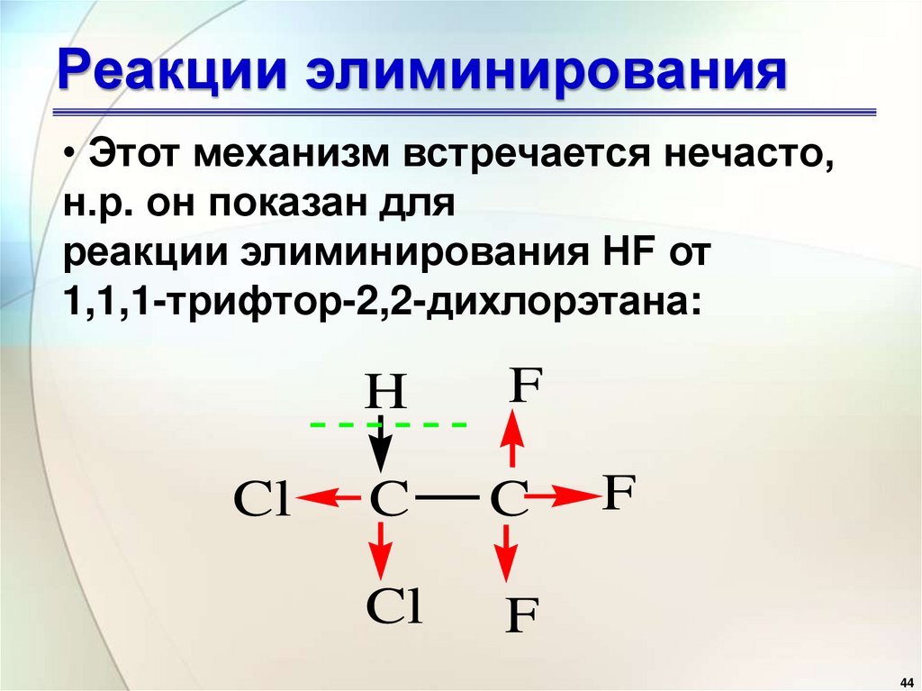 Реакции элиминирования