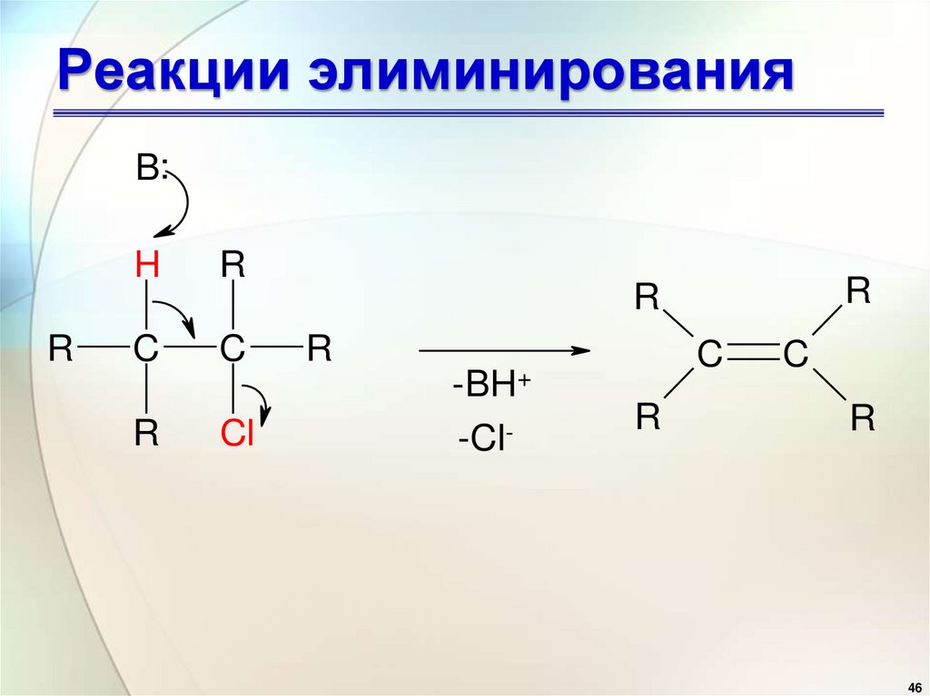 Реакции элиминирования