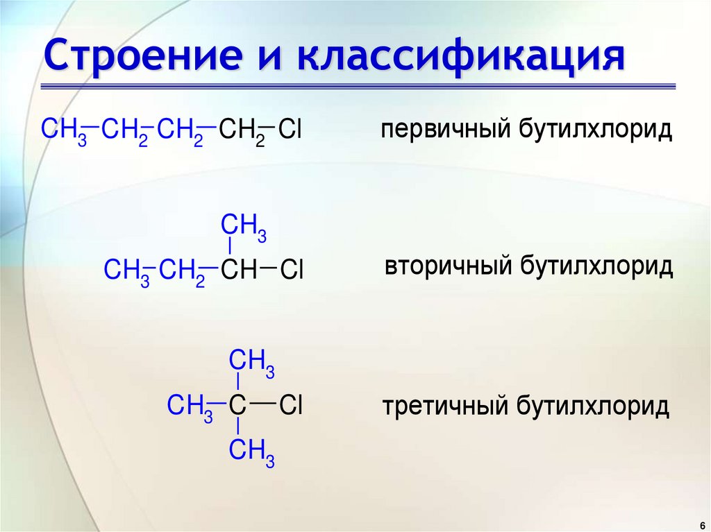 Строение и классификация