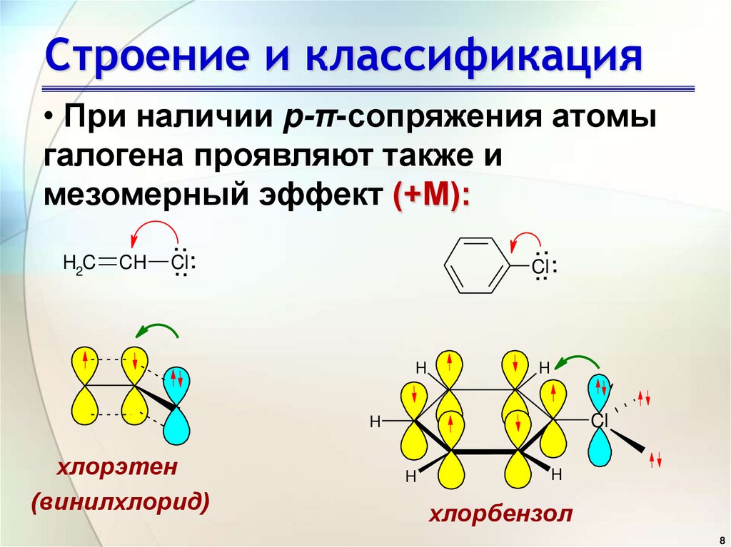 Строение и классификация