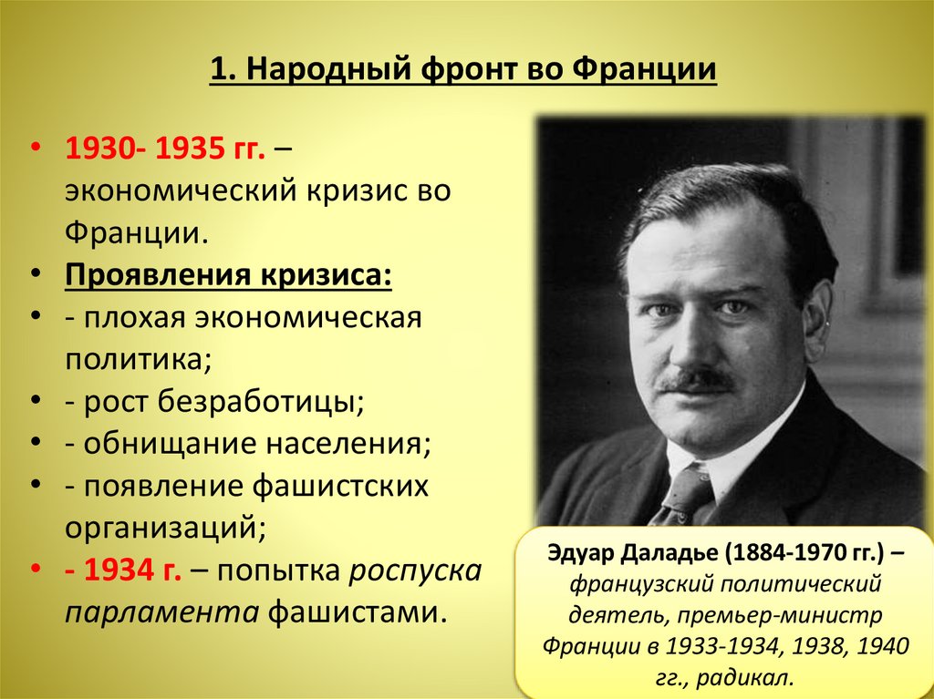 1. Народный фронт во Франции