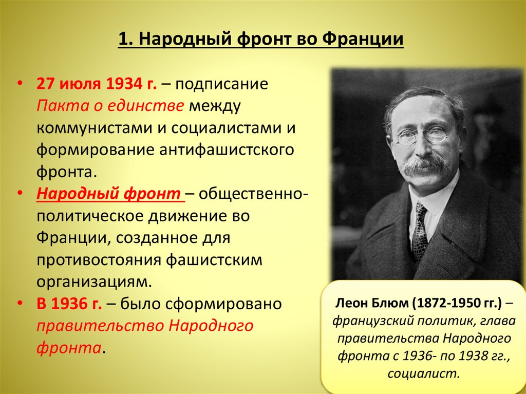 1. Народный фронт во Франции