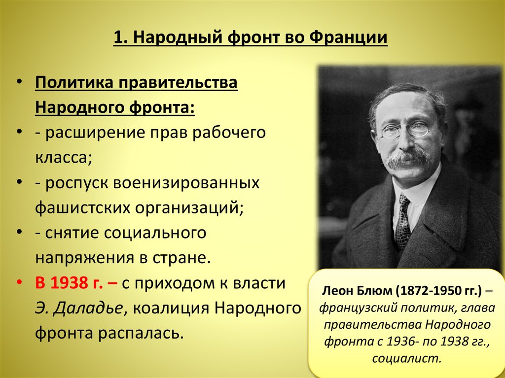 1. Народный фронт во Франции