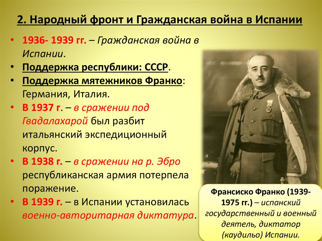 2. Народный фронт и Гражданская война в Испании