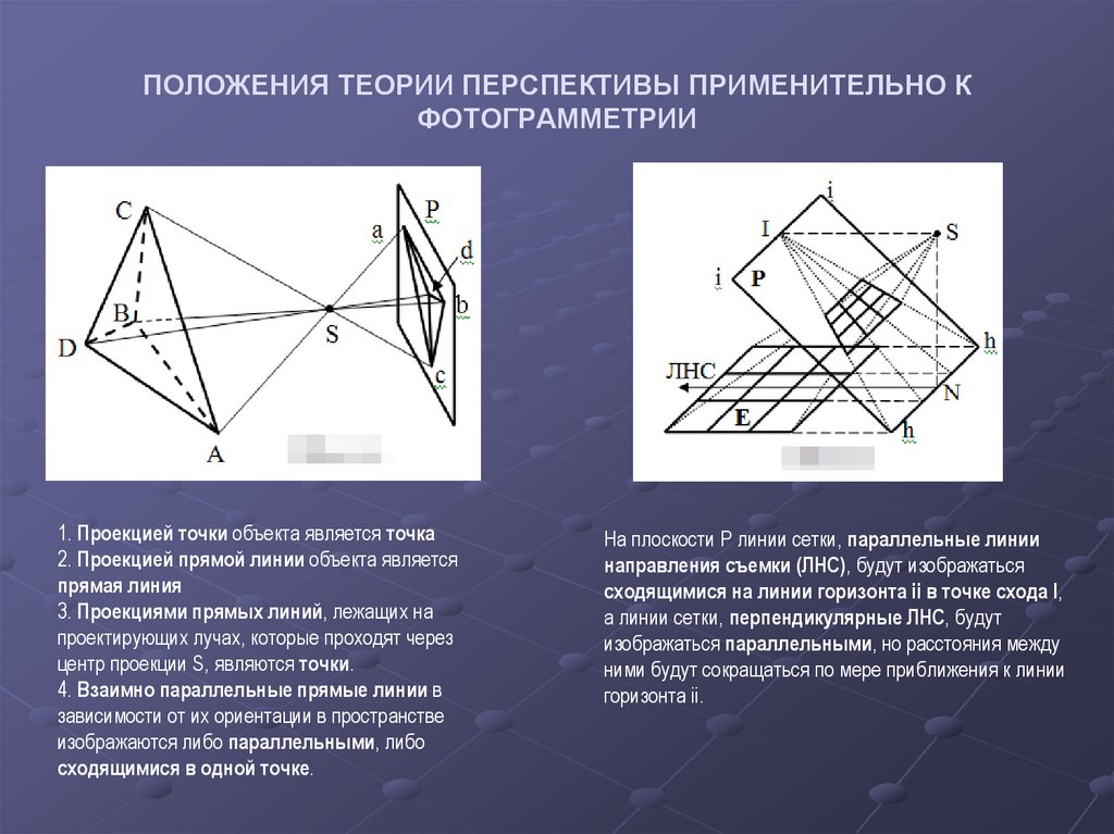 ПОЛОЖЕНИЯ ТЕОРИИ ПЕРСПЕКТИВЫ ПРИМЕНИТЕЛЬНО К ФОТОГРАММЕТРИИ