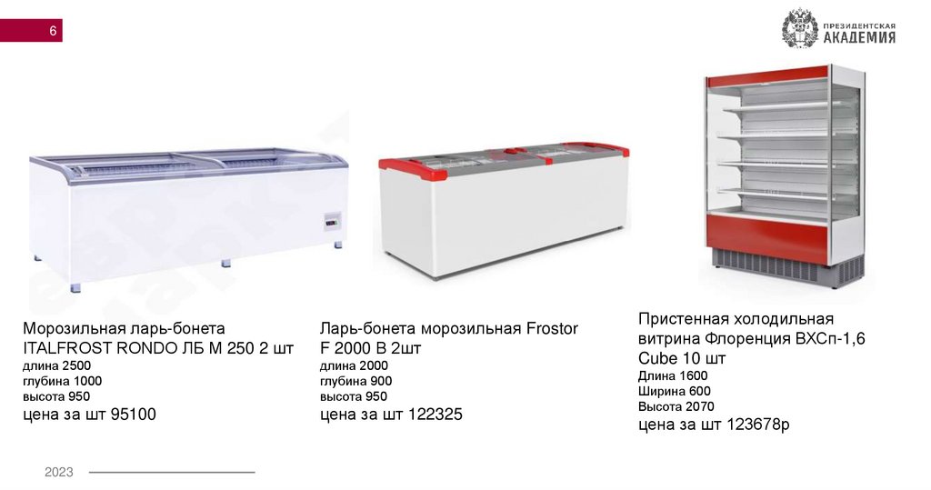 Цилиндрическая поверхность