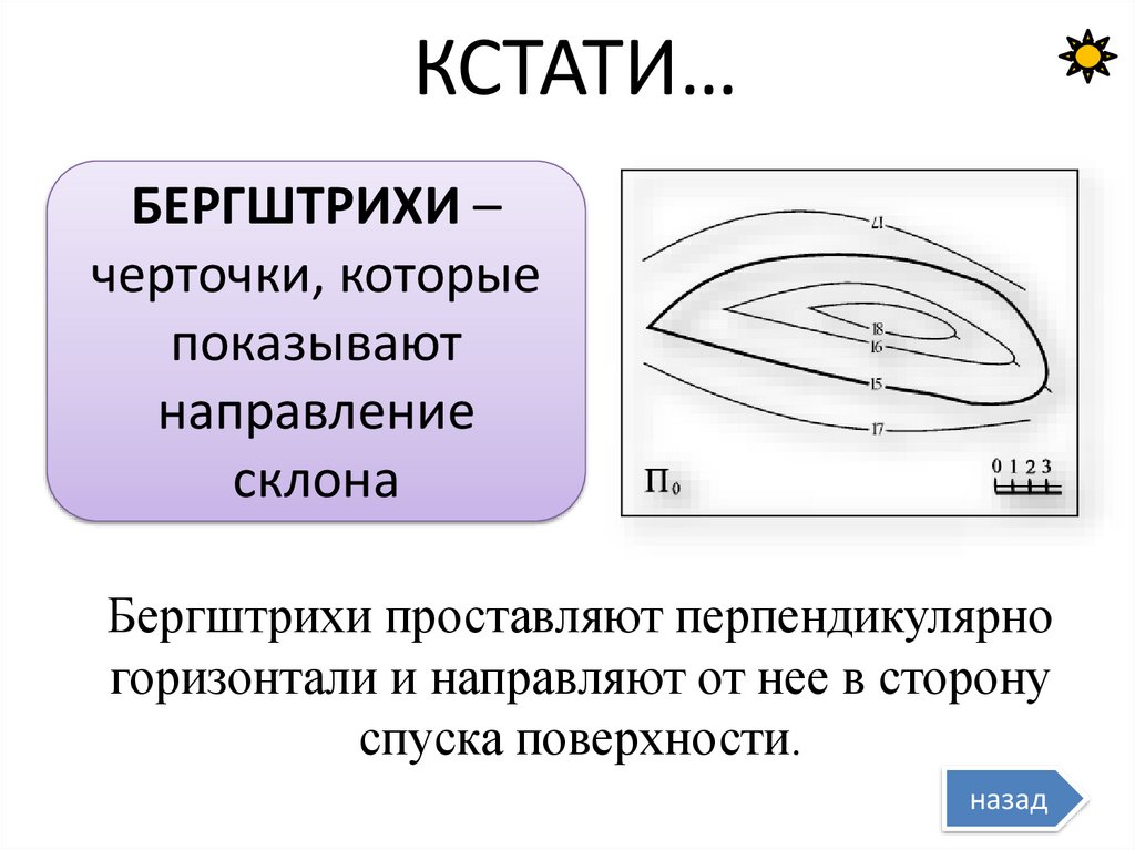 КСТАТИ…