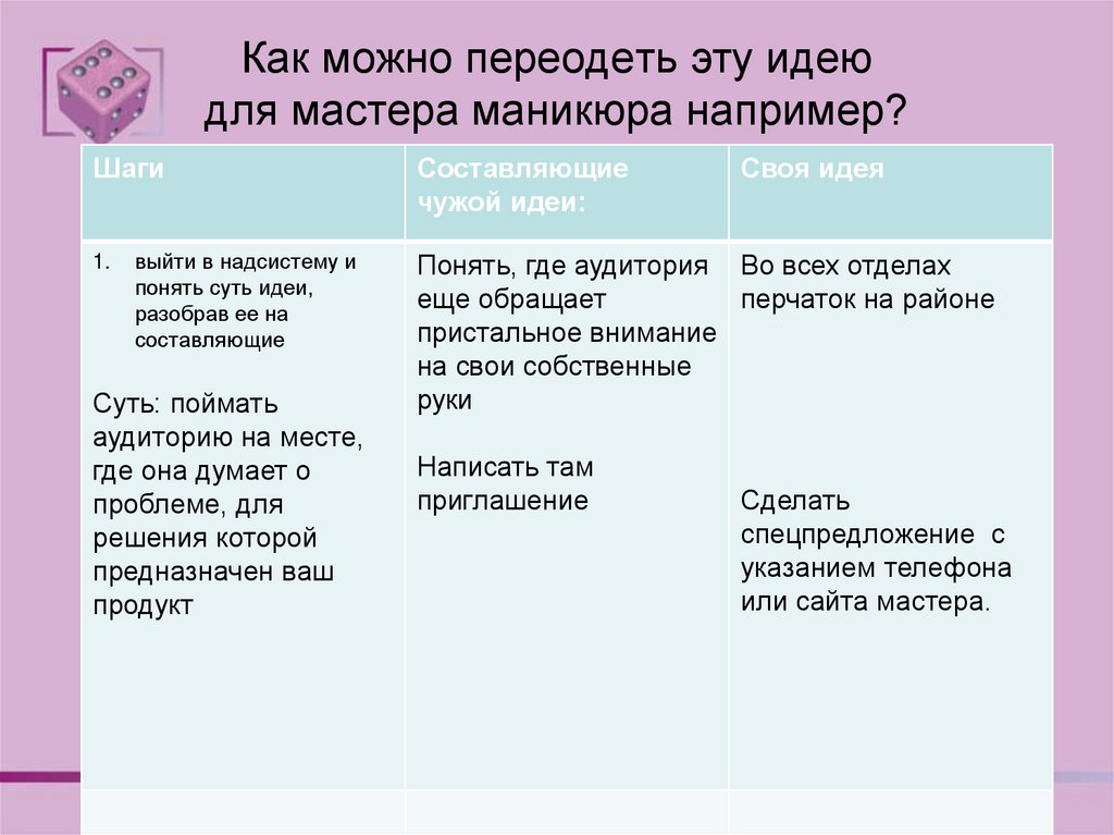 Как можно переодеть эту идею для мастера маникюра например?