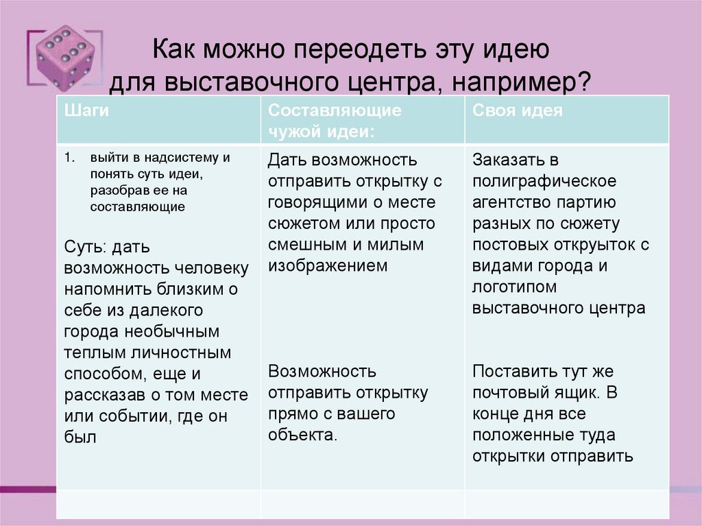 Как можно переодеть эту идею для выставочного центра, например?