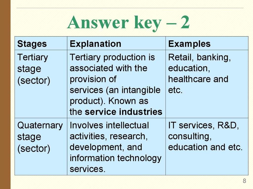 Answer key – 2