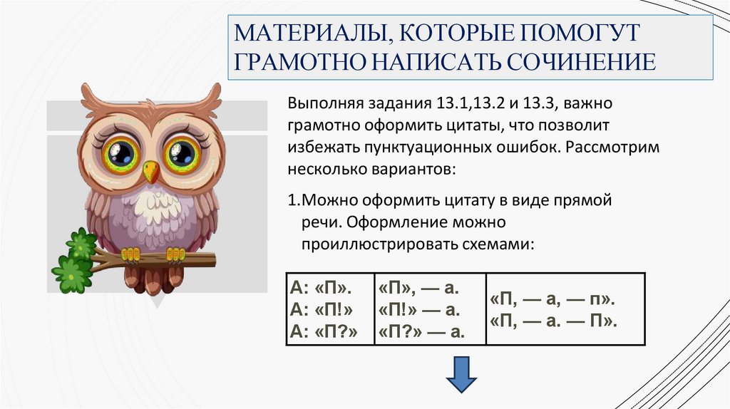 МАТЕРИАЛЫ, КОТОРЫЕ ПОМОГУТ ГРАМОТНО НАПИСАТЬ СОЧИНЕНИЕ