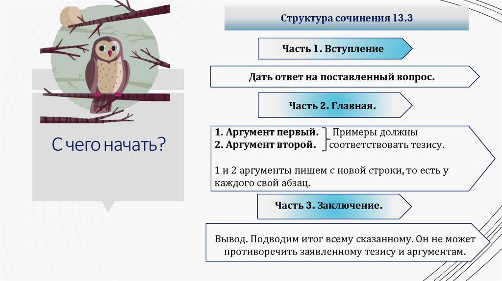 Структура сочинения 13.3