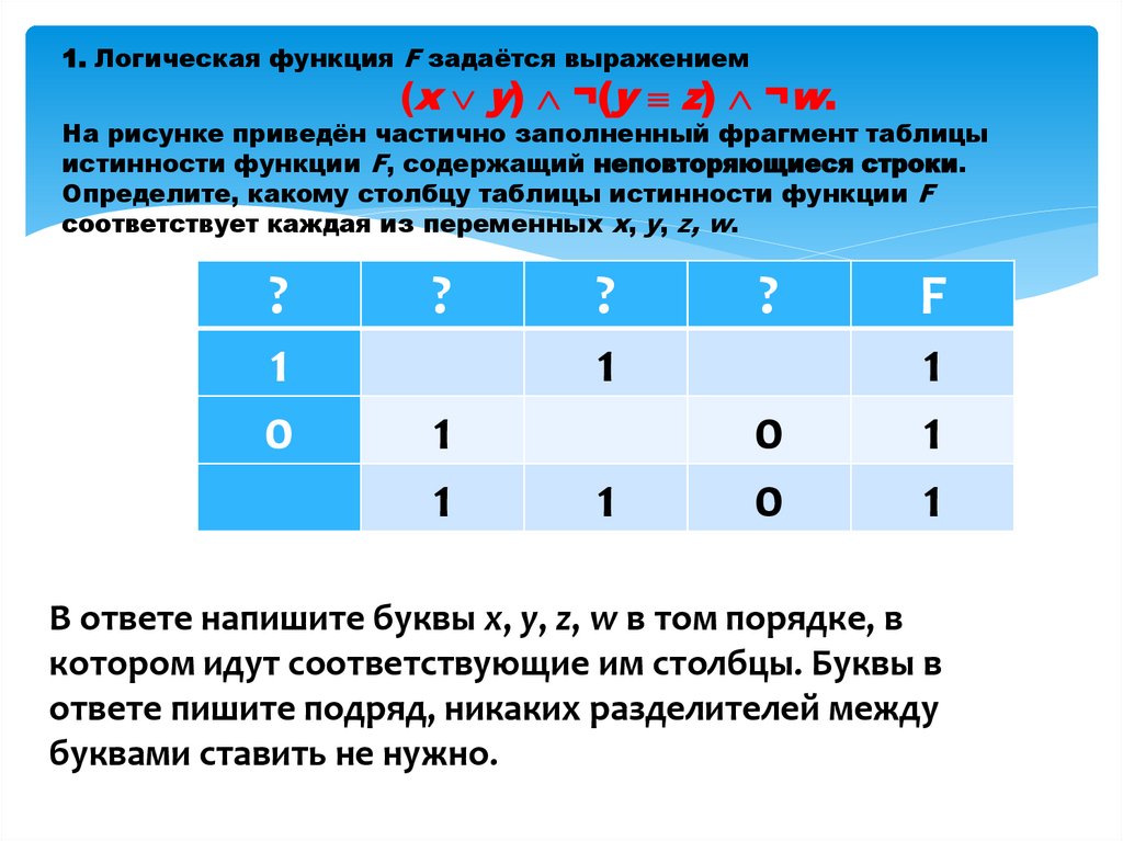 1. Логическая функция F задаётся выражением (x  y)  ¬(y  z)  ¬w. На рисунке приведён частично заполненный фрагмент таблицы