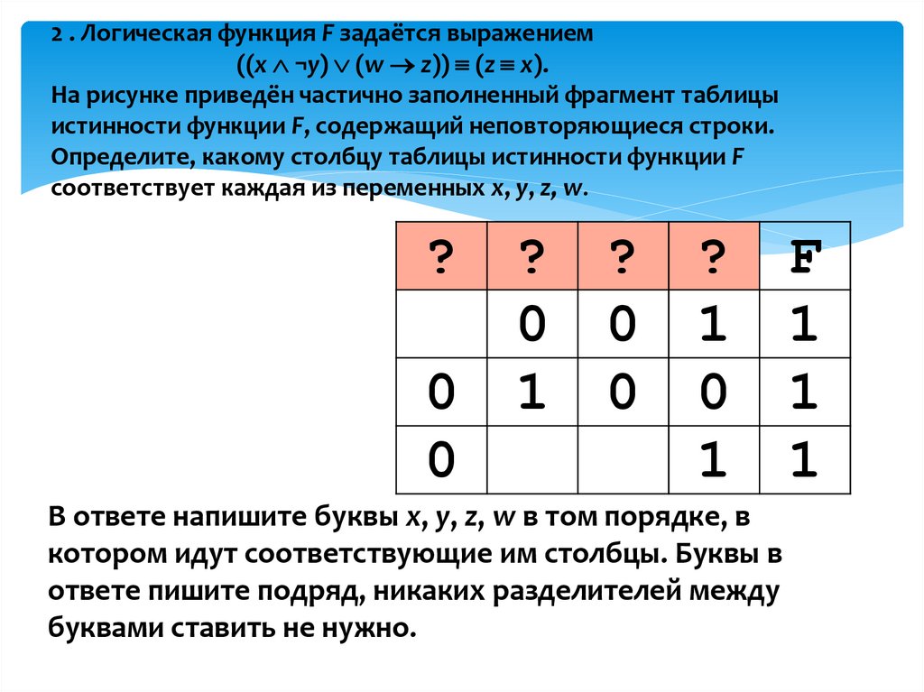 2 . Логическая функция F задаётся выражением ((x  ¬y)  (w  z))  (z  x). На рисунке приведён частично заполненный фрагмент