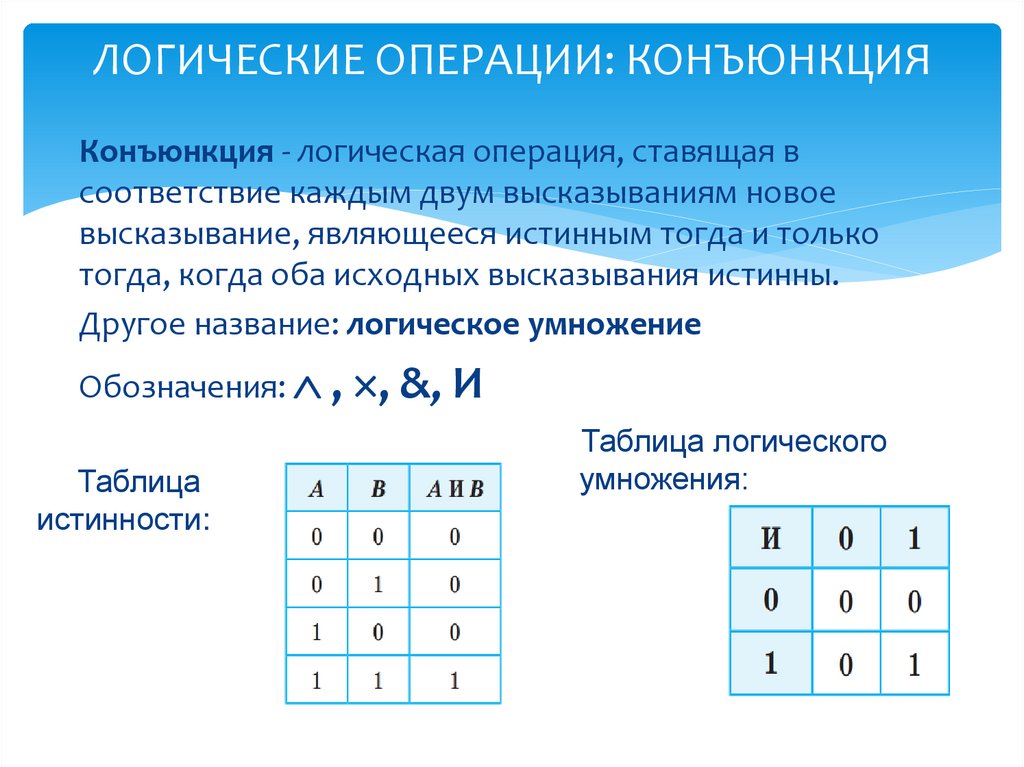 ЛОГИЧЕСКИЕ ОПЕРАЦИИ: КОНЪЮНКЦИЯ
