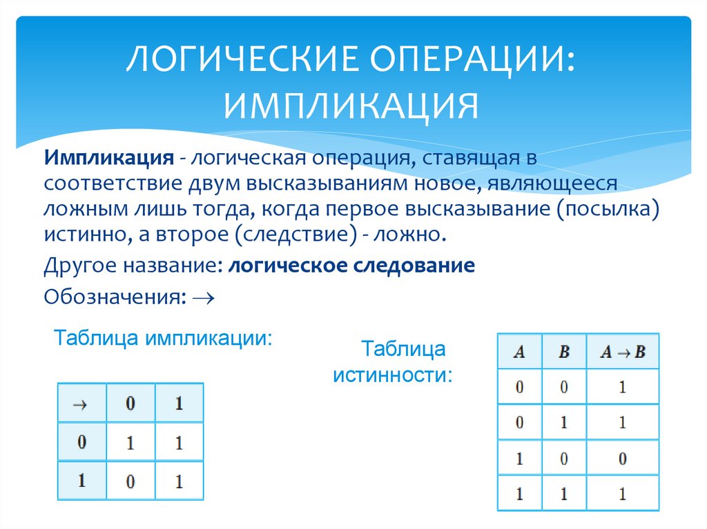 ЛОГИЧЕСКИЕ ОПЕРАЦИИ: ИМПЛИКАЦИЯ