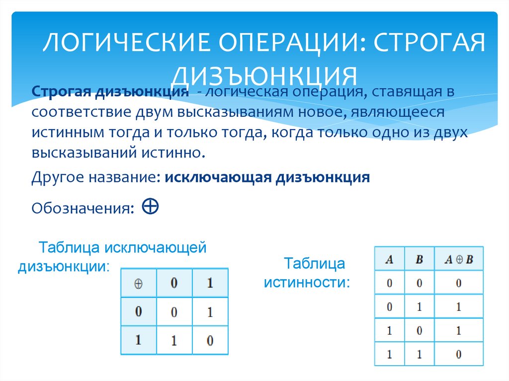 ЛОГИЧЕСКИЕ ОПЕРАЦИИ: СТРОГАЯ ДИЗЪЮНКЦИЯ