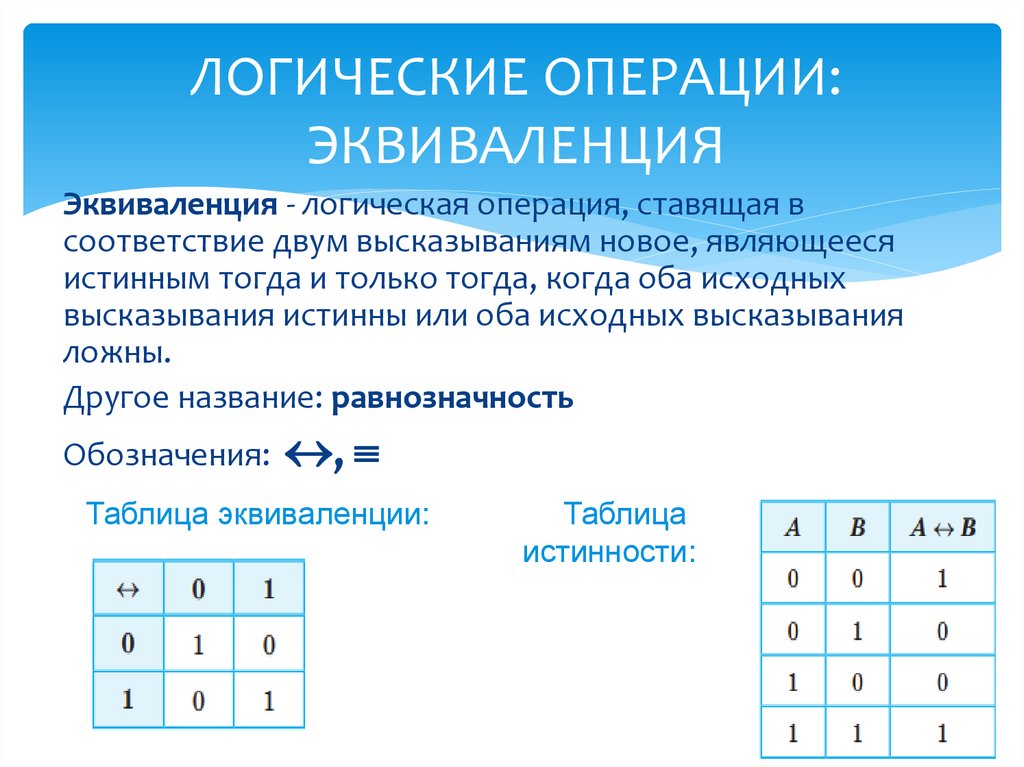 ЛОГИЧЕСКИЕ ОПЕРАЦИИ: ЭКВИВАЛЕНЦИЯ
