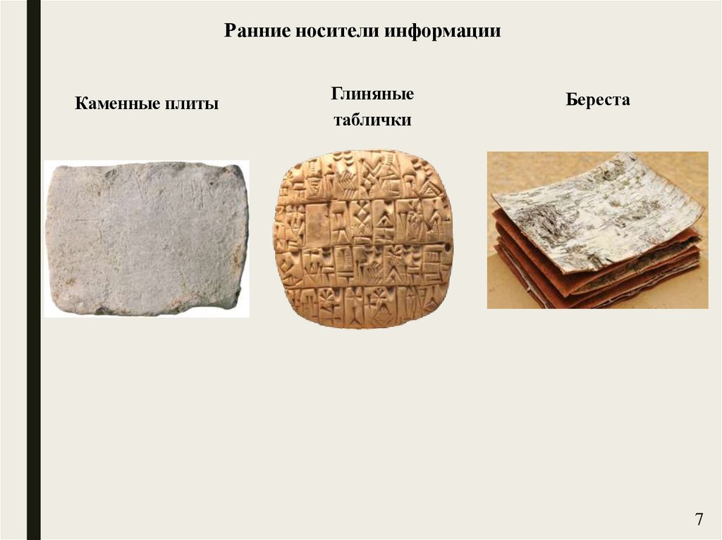 Ранние носители информации