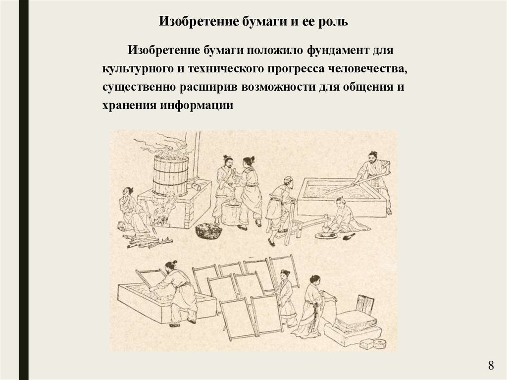 Изобретение бумаги и ее роль