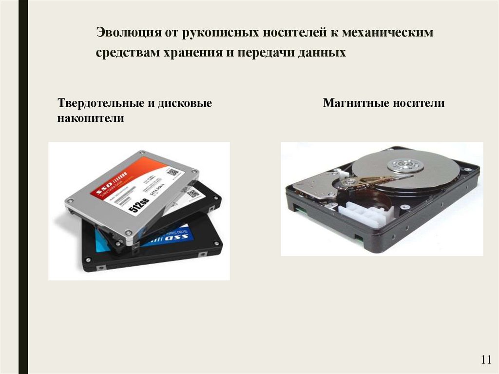 Эволюция от рукописных носителей к механическим средствам хранения и передачи данных