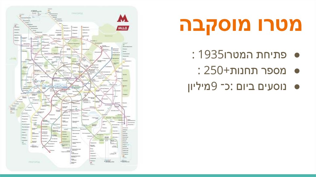 מטרו מוסקבה